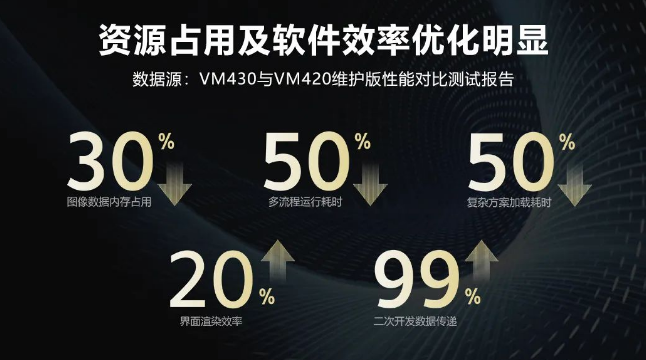 ?？禉C器人VM算法開發平臺.png