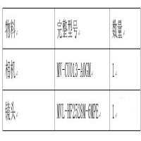海康工業讀碼器對激光刻字瓶蓋OCR識別解決方案