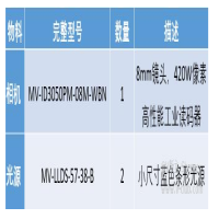 ?？底x碼器MV-ID3050PM醫療行業|時空一體機芯片多條碼讀取