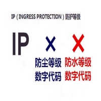 條碼掃描槍的IP防護等級是指什么，數值越大越好嗎？