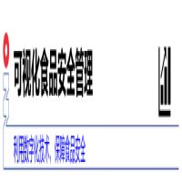 農(nóng)產(chǎn)品檢測(cè)應(yīng)用丨iData P1平板可視化食品安全監(jiān)測(cè)管理，保障食品安全
