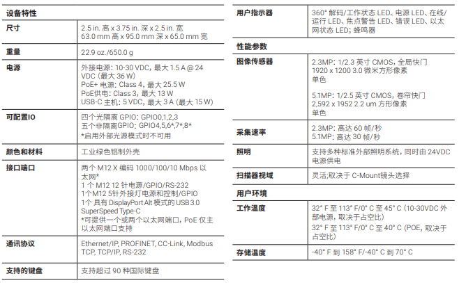 zebra斑馬FS70詳細參數(shù)