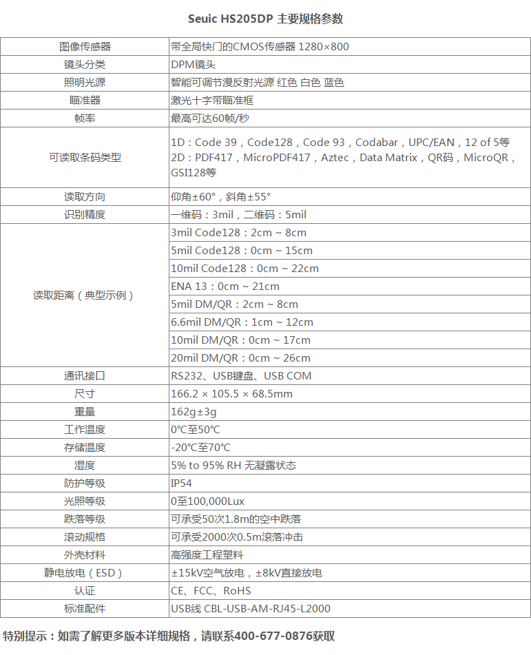 東大Seuic HS205DP詳細參數圖