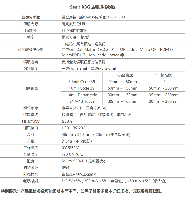 東大Seuic X3G規格圖