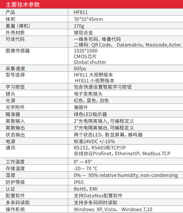 霍尼韋爾HF811固定式工業讀碼器詳細參數