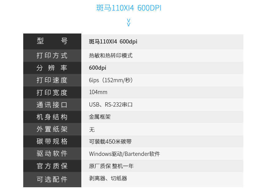 Zebra斑馬 110Xi4工業條碼打印機 Zebra斑馬 110Xi4工業條碼打印機